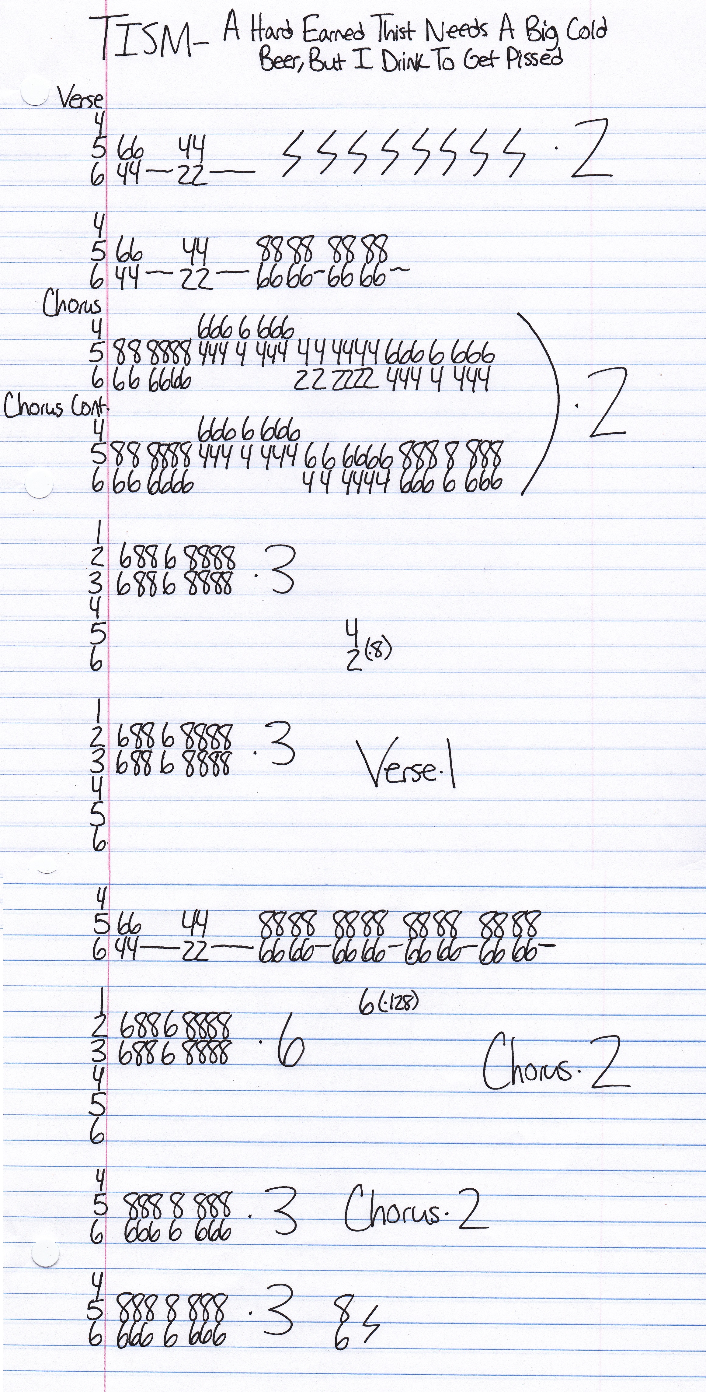 High quality guitar tab for A Hard Earned Thirst Needs A Big Cold Beer by TISM off of the album www.tism.wanker.com. ***Complete and accurate guitar tab!***